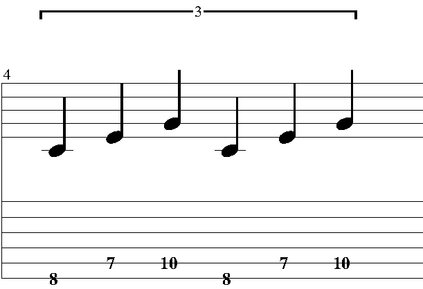 2 string sweep exercise (C Major arpeggio)