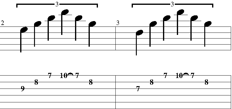 Combing Downward and Upward sweeping motions (Tabs and notation)