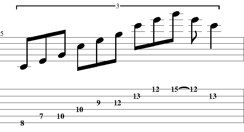 Octave sweeping exercise using hammer-ons (C Major)