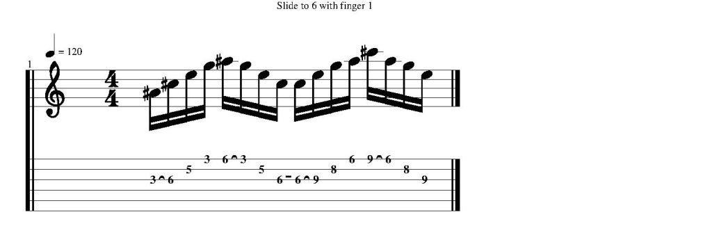 16th note diminished arpeggios