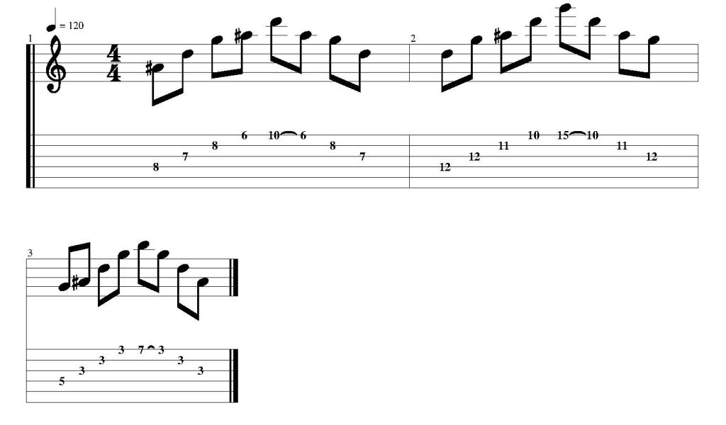 4 string minor arpeggios