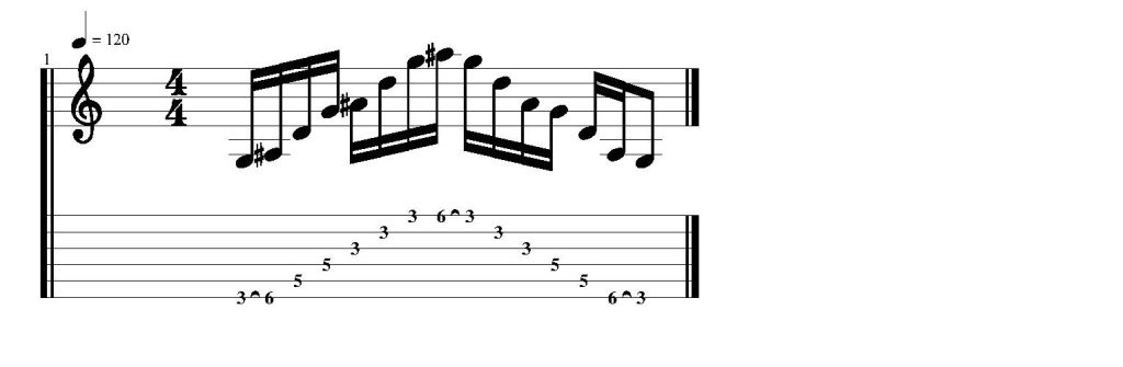 6 string minor arpeggio