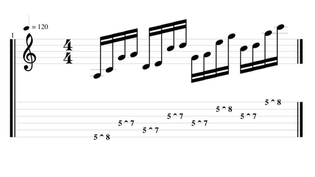 String skipping exercise A minor pentatonic scale