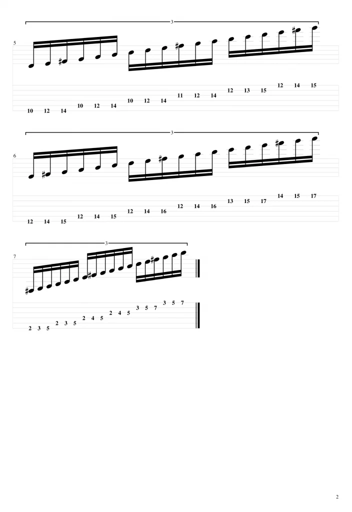 3 Notes Per String G Major Scale Tab 5 7 1