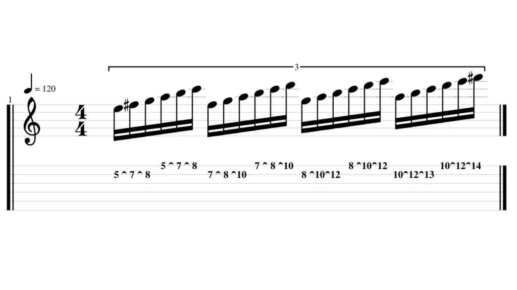 Hexatonic Pattern 3 Notes Per String in E Minor