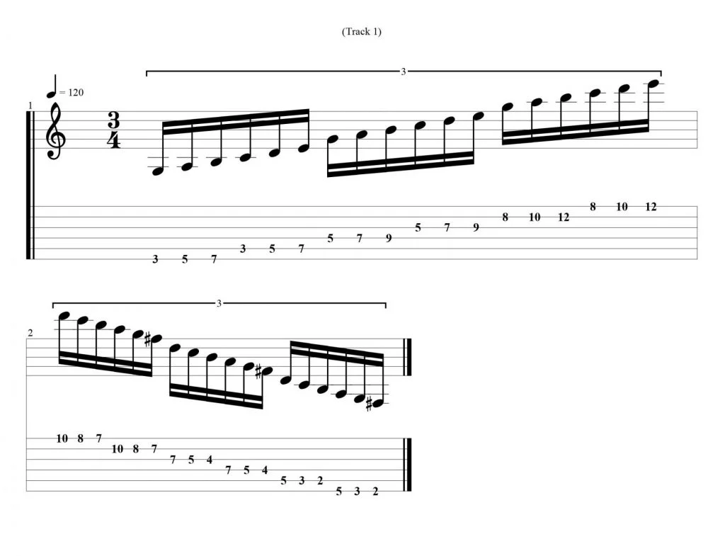 G Major Octave Shred Lick scaled e1666126520735