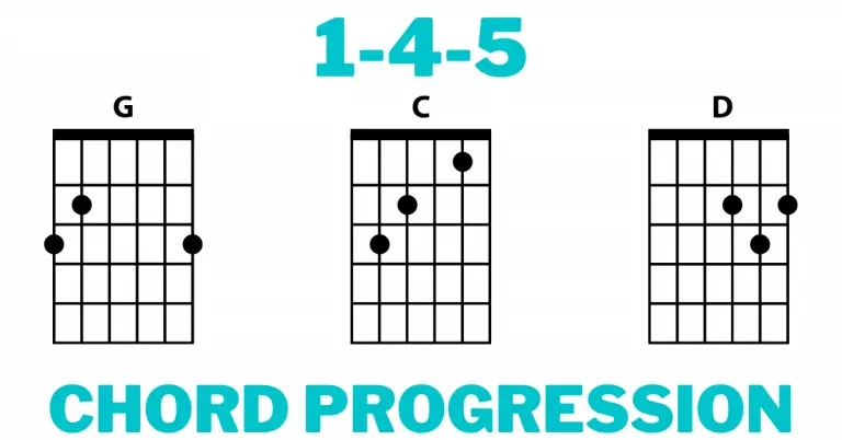 1-4-5 chord progression blog banner