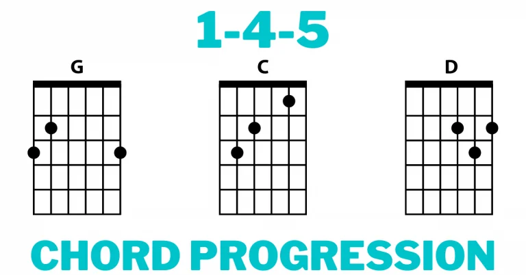 1-4-5 chord progression blog banner