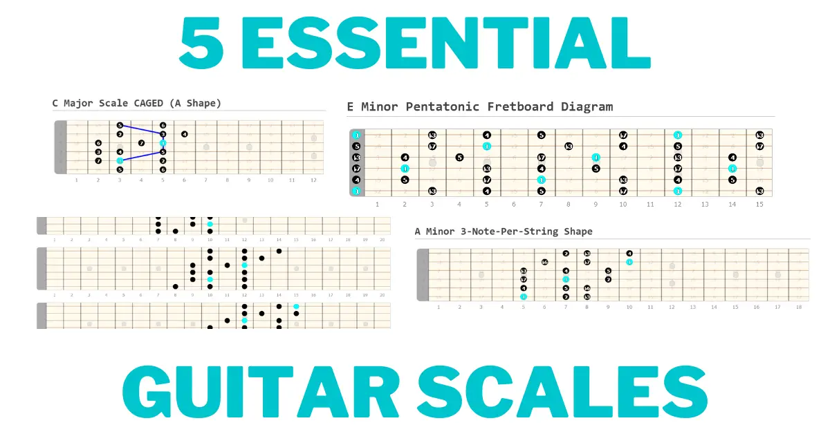 5 Essential Guitar Scales Blog Banner