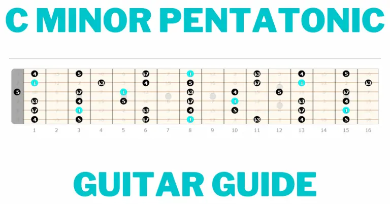 C Minor Pentatonic Scale Guitar Guide Blog Banner