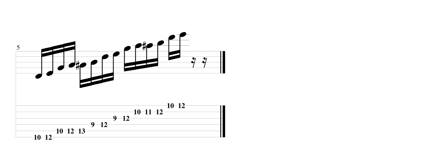 E Blues Scale Guitar Tabs and Positions - Guitarfluence