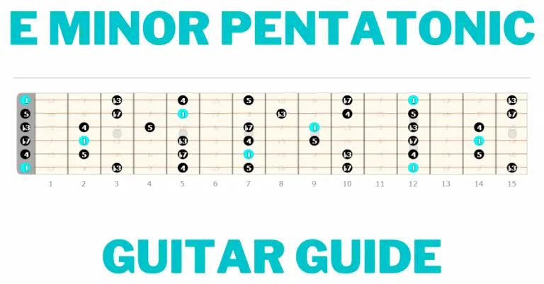 E Minor Pentatonic Scale Guide Blog Banner