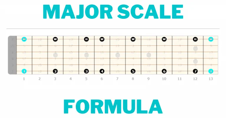 Major Scale Formula Blog Banner