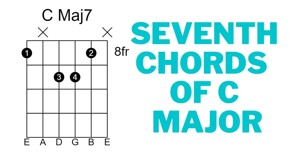 Seventh Chords of C Major Blog Banner