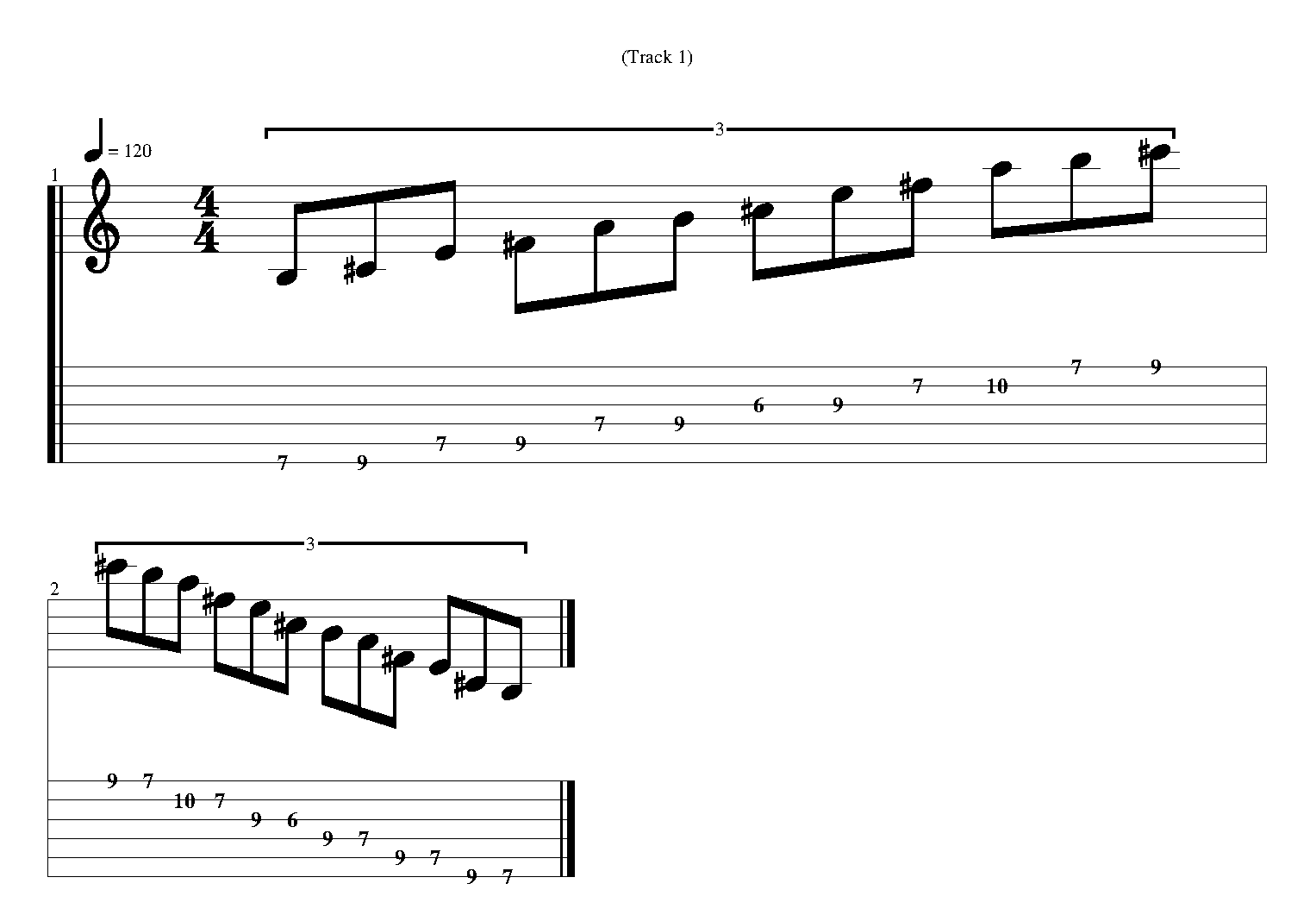 a-major-pentatonic-scale-guitar-tabs-and-notation-guitarfluence