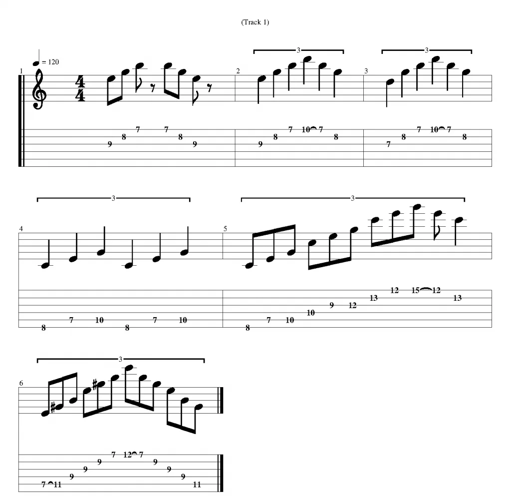 Sweep picking exercises tabs