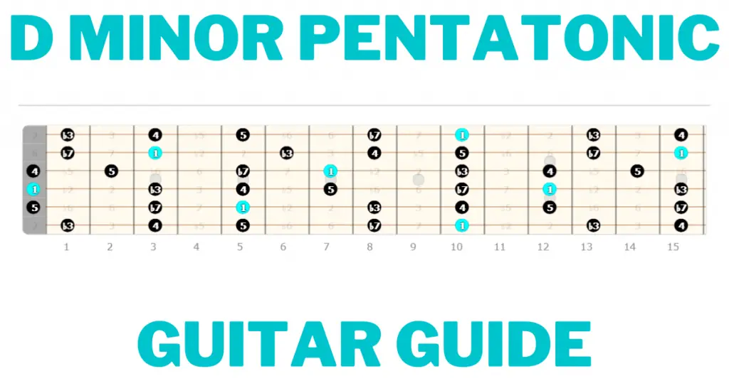 D Minor Pentatonic Scale Guitar Blog Banner