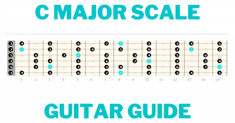 C Major Scale Guitar Lesson Blog Banner