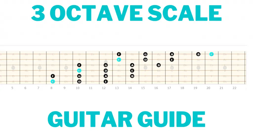 3 octave scale guitar guide blog banner