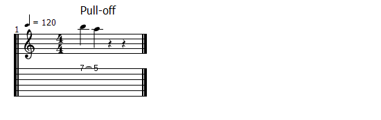 Pull-off Guitar Tab Example