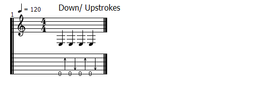 Downstrokes and Upstrokes Guitar Tab Example
