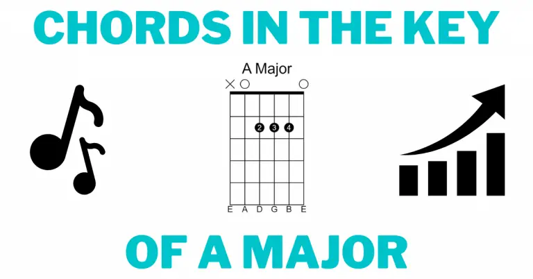 Guitar Chords in the key of A major blog banner