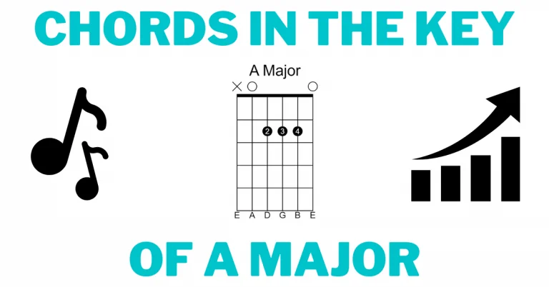 Guitar Chords in the key of A major blog banner