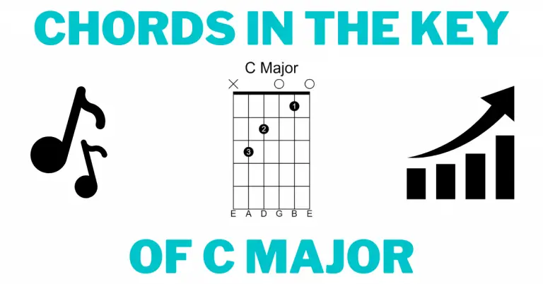 Chords in the key of C major blog banner