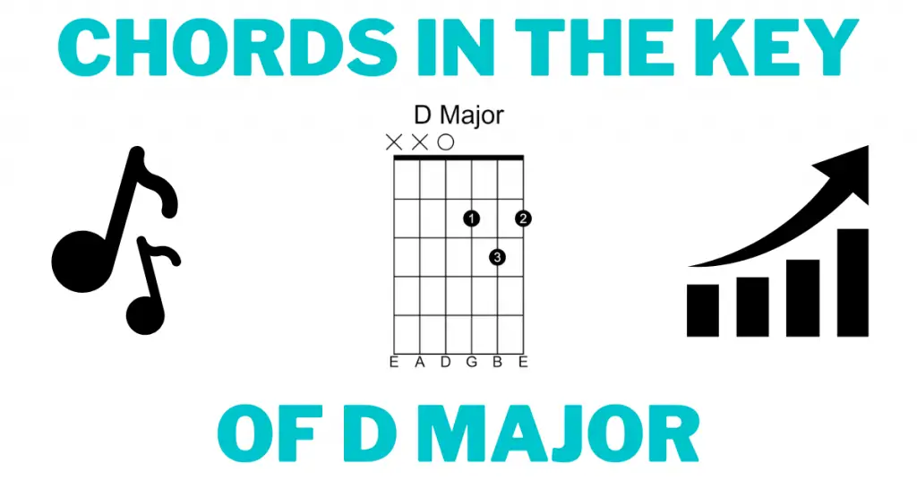 Chords in the key of D major Blog Banner