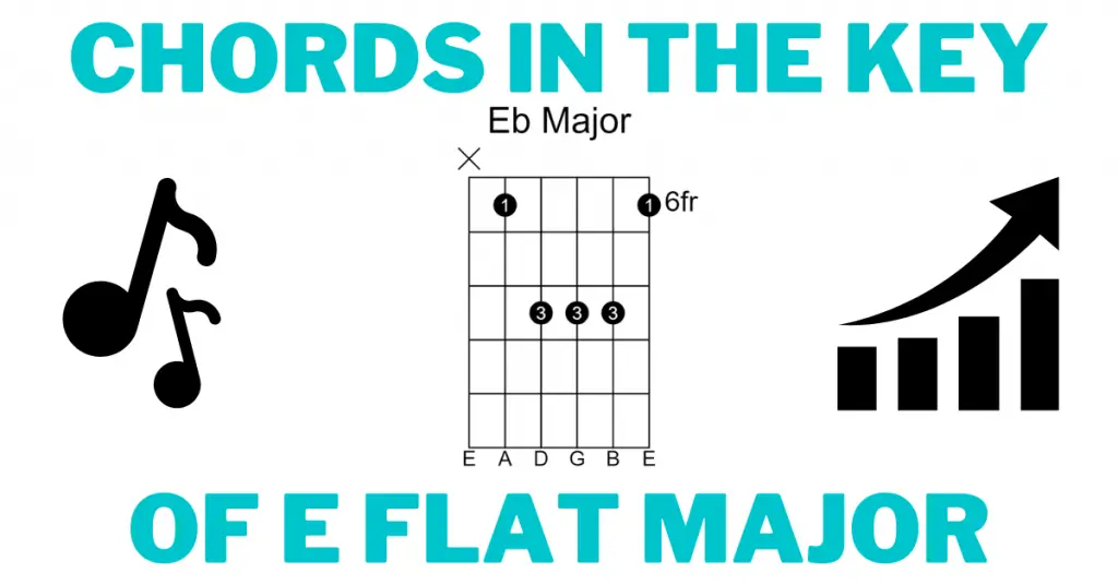 Guitar chords in the key of e flat major (blog banner)