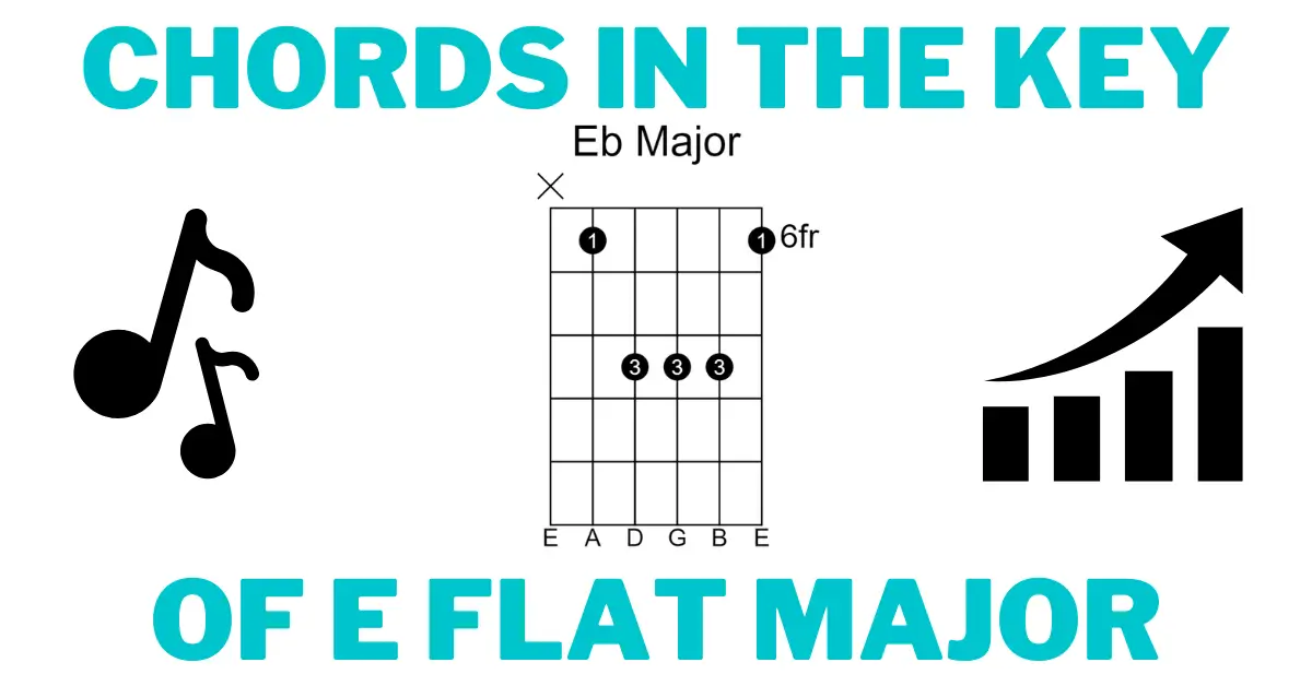 Guitar // Chords in the Key of Eb (Ionian) 