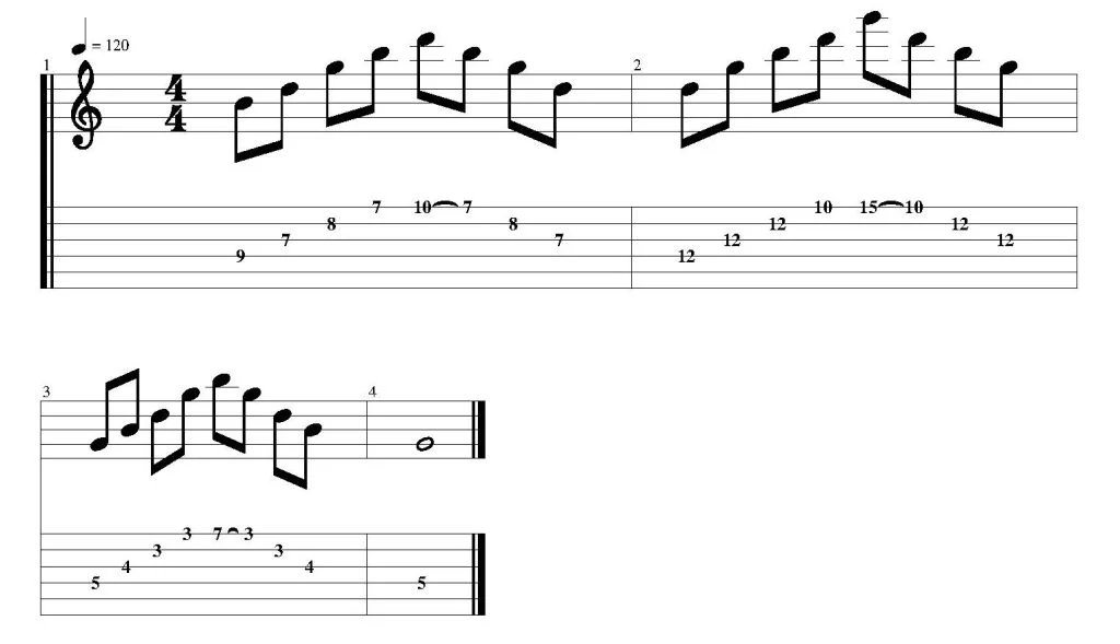 4 string major arpeggios