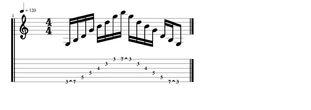 6 string major arpeggio