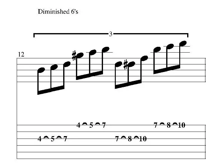 String Skipping Exercise 6: Diminished 6's