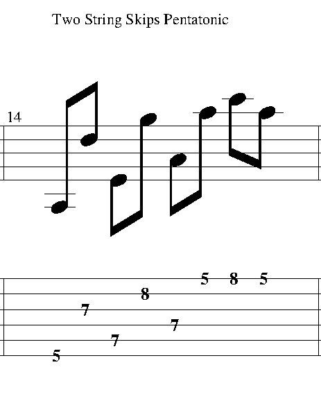 String Skipping Exercise 7: A Minor Pentatonic Two-String Skips
