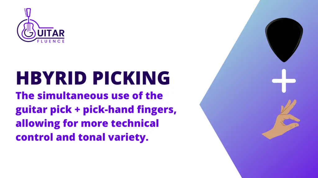 What is hybrid picking on guitar featured image
